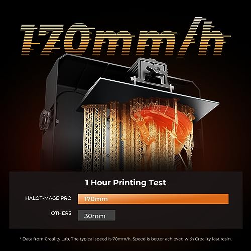 Creality Resin 3D Printer HALOT-MAGE PRO, 8K High Precision 10.3