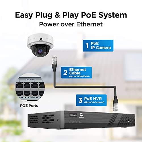 GWSECU 16 Channel Camera Systems with 4TB HDD, 5X Optical Zoom AI Human Vehicle Detection, 16x 4K IP66 IK10 Vandal-Proof Dome Microphone Security IP Cameras 2.7-13.5mm Manual Zoom Lens, G81616SD57