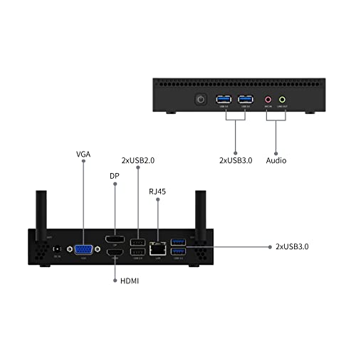 JWIPC Mini Computer with Intel Celeron N5095 Quad Cores Processor, Mini Desktop Computer DDR4 RAM 4GB SSD 128G, Gigabit Ethernet/Support 3 Displays HDMI, VGA, DP, Mini PC for Office/Home