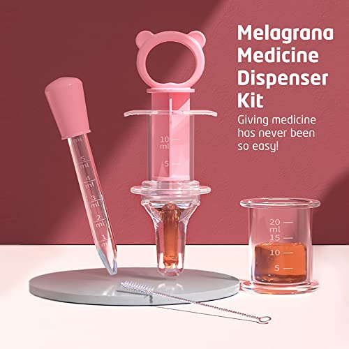 Baby Medicine Dispenser Kit by melagrana | Ideal for Liquid Medicine and Other Liquid Nutrients | 4-Piece Kit That Includes an Oral Feeding Syringe and Dropper | Designed for Both Babies & Toddlers