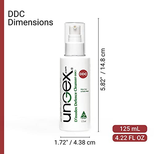 Basic Kit-p | Demodex Acne Rosacea Solution | Ungex